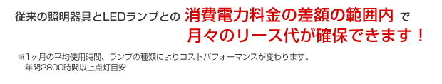 従来の照明器具とLEDランプとの 消費電力料金の差額の範囲内で月々のリース代が確保できます！