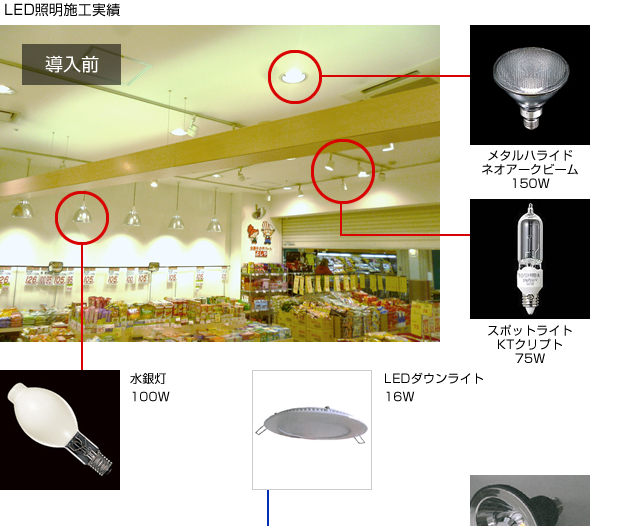 LED照明施工実績