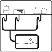 水廻り